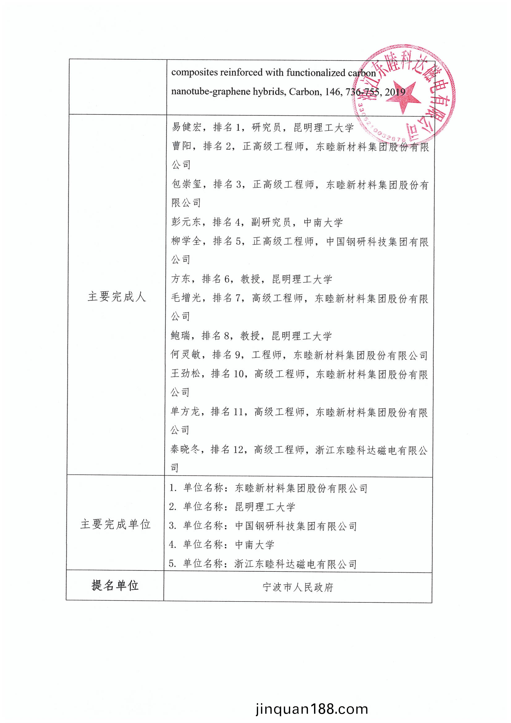 1677054364824419.png image.png